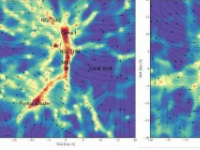 暗物质图揭示了星系之间的隐藏桥梁