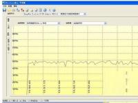 教程资讯：WirelessMon如何使用 WirelessMon使用教程