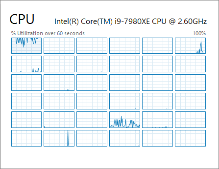 X299EITX