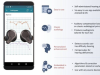  高通公司与Jacoti合作将助听技术带入真正的无线耳塞 