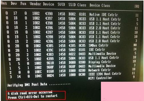 Win7进不了系统提示A disk read error occurred如何解决？