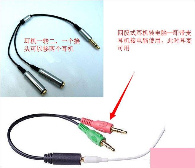 3.5mm耳机接口和2.5mm耳机接口有什么区别？