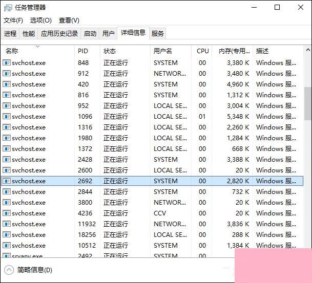 你的电脑并不适用所有优化方法 电脑系统优化误区解读