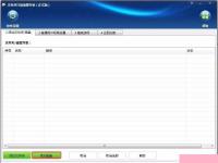 电脑系统小知识：Win7系统如何加密电脑硬盘Win7系统全盘加密步骤介绍