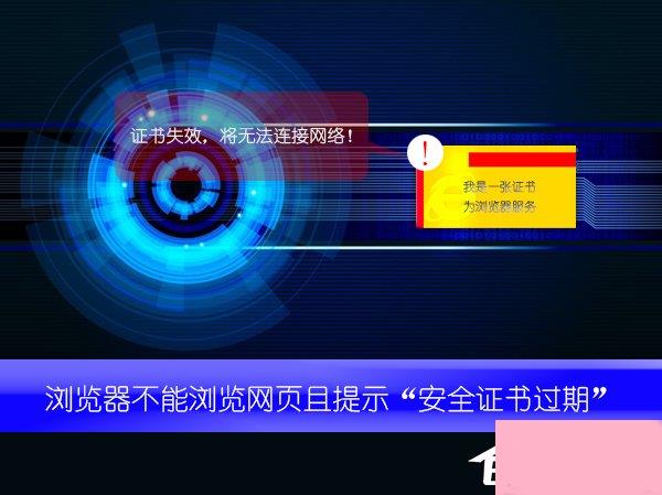 浏览网页失败提示“安全证书已过期”原因分析与解决方法