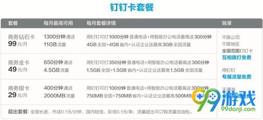 阿里钉钉卡怎么申请 阿里钉钉卡资费怎么算