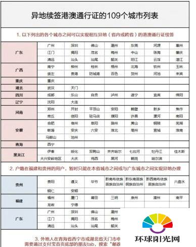 支付宝港澳通行证续签怎么办 支付宝港澳通行证续签流程