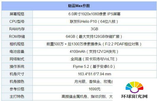 魅蓝max怎么样 魅蓝max评测