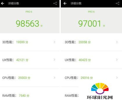 魅族mx6跑分是多少 魅族mx6安兔兔跑分