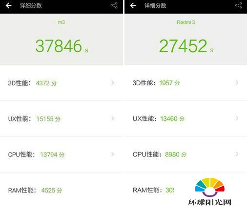魅蓝3和红米3哪个好 魅蓝3和红米3对比评测