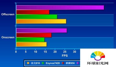 乐视max pro怎么样 乐Max Pro上手评测