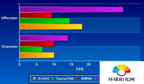 乐视max pro怎么样 乐Max Pro上手评测