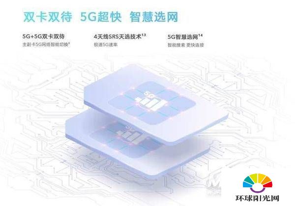 荣耀play5支持双系统吗-怎么切换双5G