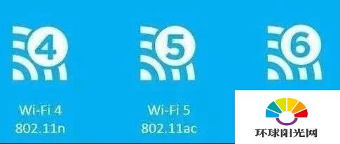 realme真我x50pro玩家版支持wifi6吗-支持双wifi吗