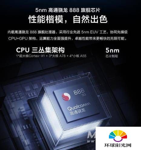 小米11Ultra和vivox60pro+哪个好-哪个更值得入手-参数对比