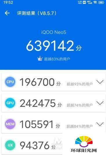 iQOONeo3S跑分多少-安兔兔跑分详情