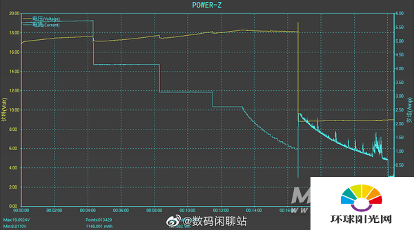 迷你手机网