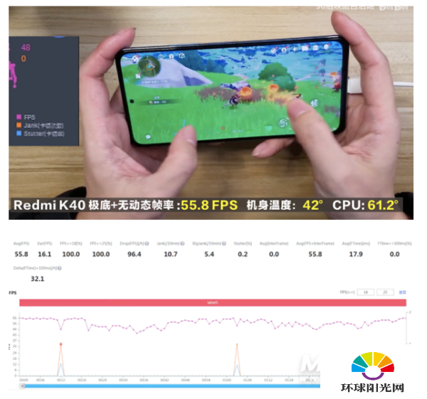 红米k40玩吃鸡怎么样-玩原神、王者荣耀怎么样