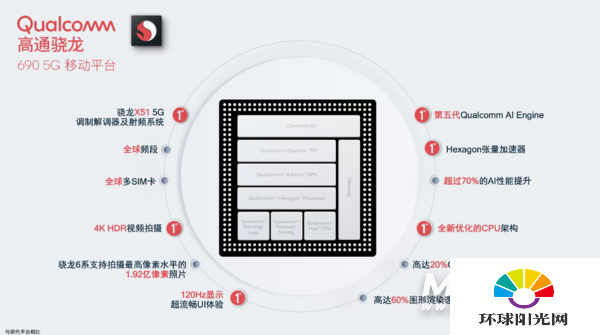 一加9R搭载什么处理器-处理器性能怎么样