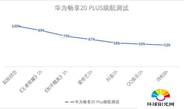 迷你手机网