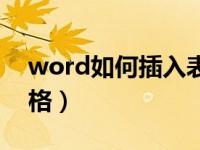 word如何插入表格图片（word如何插入表格）