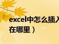 excel中怎么插入版权符号（excel版权符号在哪里）