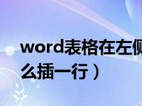 word表格在左侧怎样插一行（word表格怎么插一行）