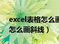 excel表格怎么画斜线表示删除（excel表格怎么画斜线）