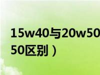 15w40与20w50哪个好（机油15w40和20w50区别）