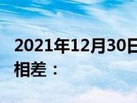 2021年12月30日最新发布手动集成与双离合相差：