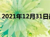 2021年12月31日最新发布:320li和320i区别