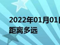 2022年01月01日最新发布:故障车警示标志距离多远