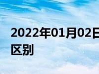 2022年01月02日最新发布:途观l19款跟18款区别