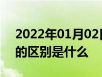 2022年01月02日最新发布:哈佛红标和蓝标的区别是什么