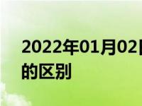 2022年01月02日最新发布:近光灯和远光灯的区别