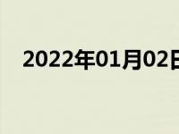 2022年01月02日最新发布:新车有甲醛吗