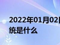 2022年01月02日最新发布:车道偏离预警系统是什么