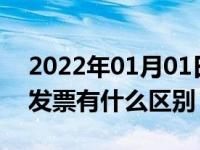 2022年01月01日最新发布:汽贸发票和4s店发票有什么区别