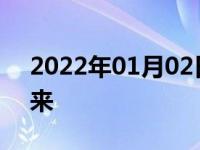 2022年01月02日最新发布:机油尺怎么拔出来