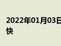 2022年01月03日最新发布:200匹马力能跑多快