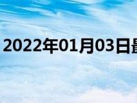 2022年01月03日最新发布:捷途x70油耗高吗