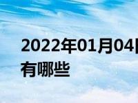 2022年01月04日最新发布:奥迪新能源汽车有哪些