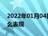 2022年01月04日最新发布:节气门漏气有什么表现