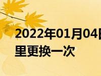 2022年01月04日最新发布:轿车轮胎多少公里更换一次