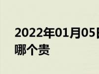 2022年01月05日最新发布:哈佛红标和蓝标哪个贵