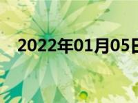 2022年01月05日最新发布:全景影像原理