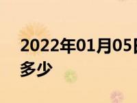 2022年01月05日最新发布:吉利新帝豪油耗多少