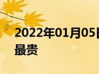 2022年01月05日最新发布:欢乐颂里的车谁最贵