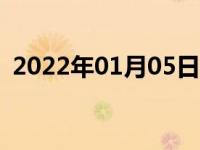 2022年01月05日最新发布:远光灯左右调节