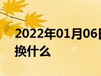 2022年01月06日最新发布:冬天汽车都需要换什么